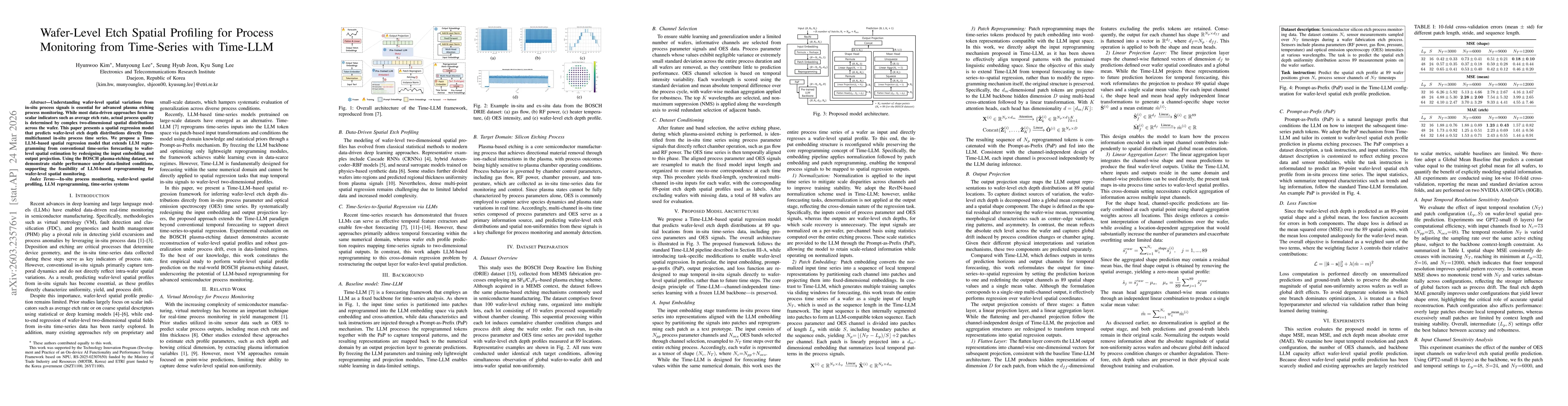 Thumbnail for Wafer-Level Etch Spatial Profiling for Process Monitoring from Time-Series with Time-LLM