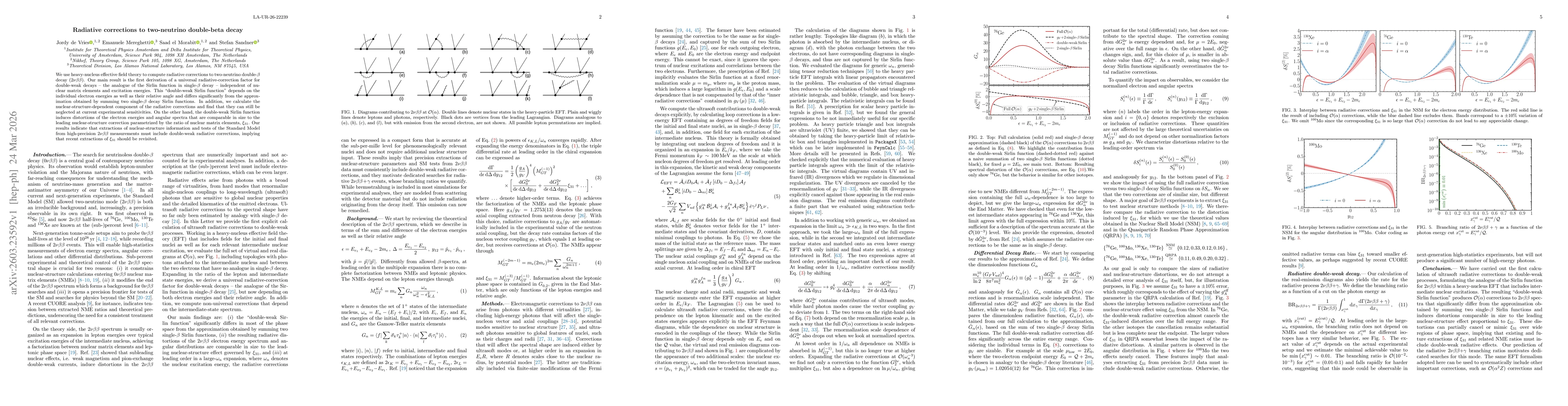 Thumbnail for Radiative corrections to two-neutrino double-beta decay