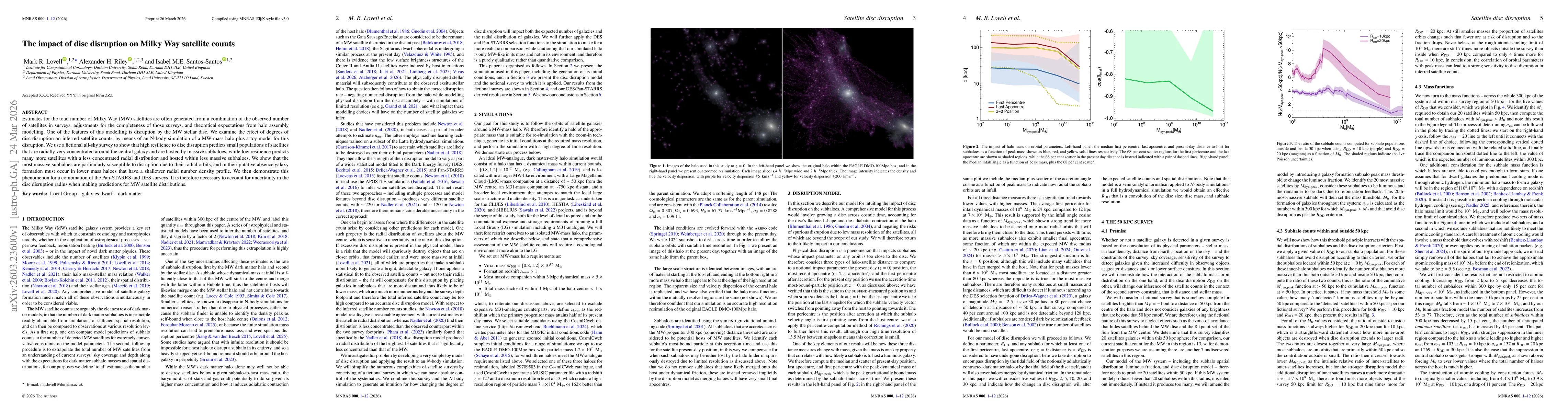 Thumbnail for The impact of disc disruption on Milky Way satellite counts