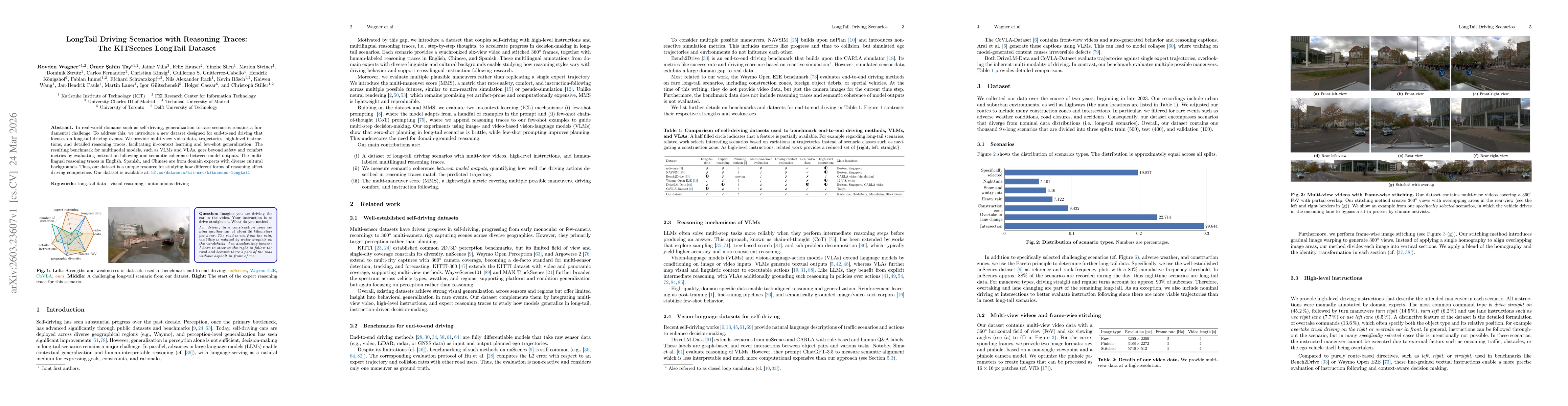 Thumbnail for LongTail Driving Scenarios with Reasoning Traces: The KITScenes LongTail Dataset