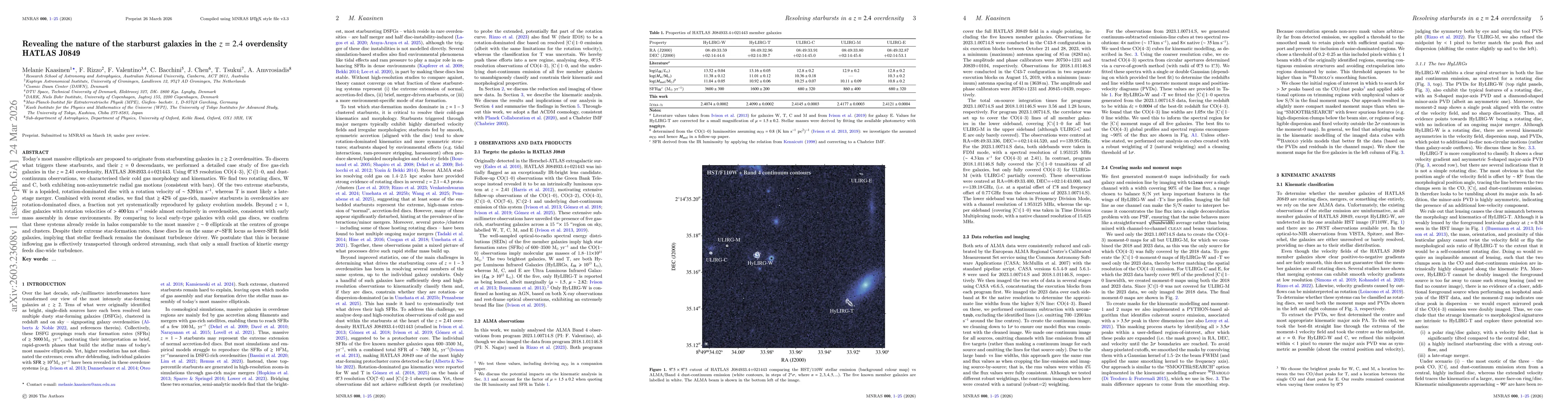Thumbnail for Revealing the nature of the starburst galaxies in the $z=2.4$ overdensity HATLAS J0849