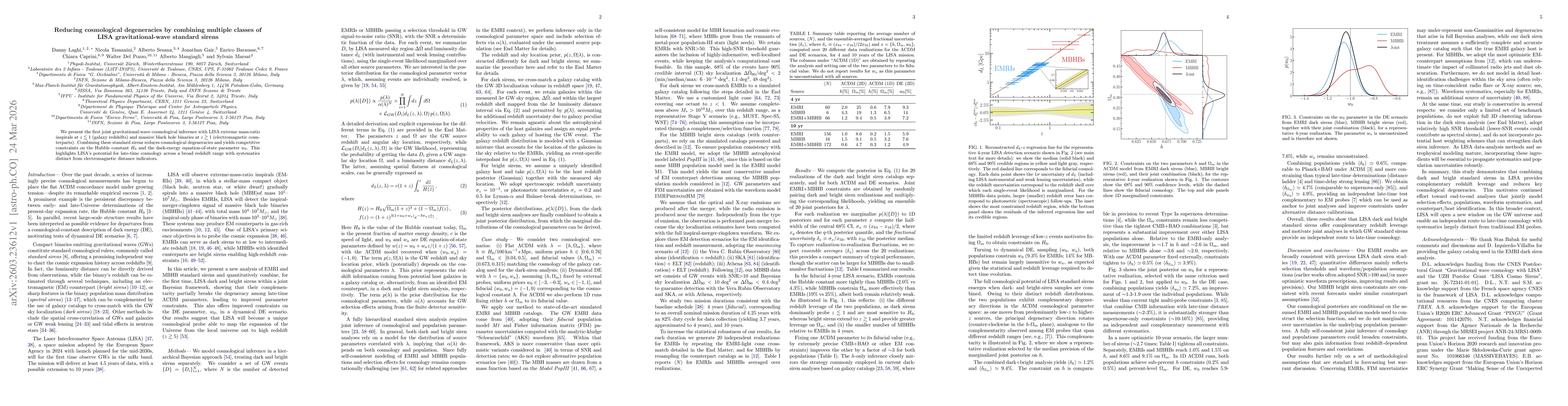 Thumbnail for Reducing cosmological degeneracies by combining multiple classes of LISA gravitational-wave standard sirens