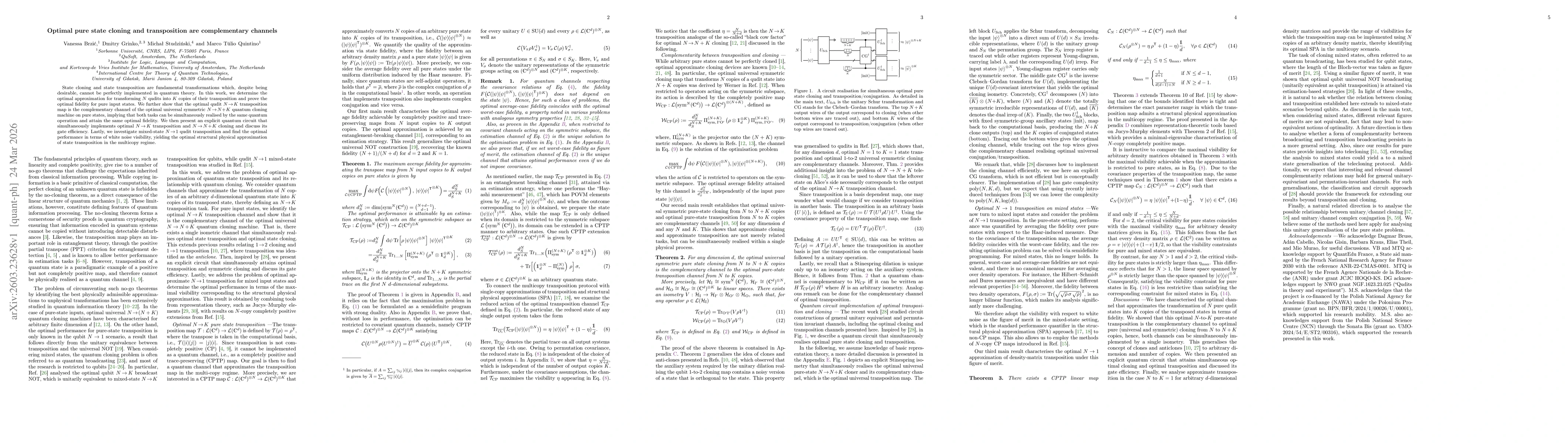 Thumbnail for Optimal pure state cloning and transposition are complementary channels