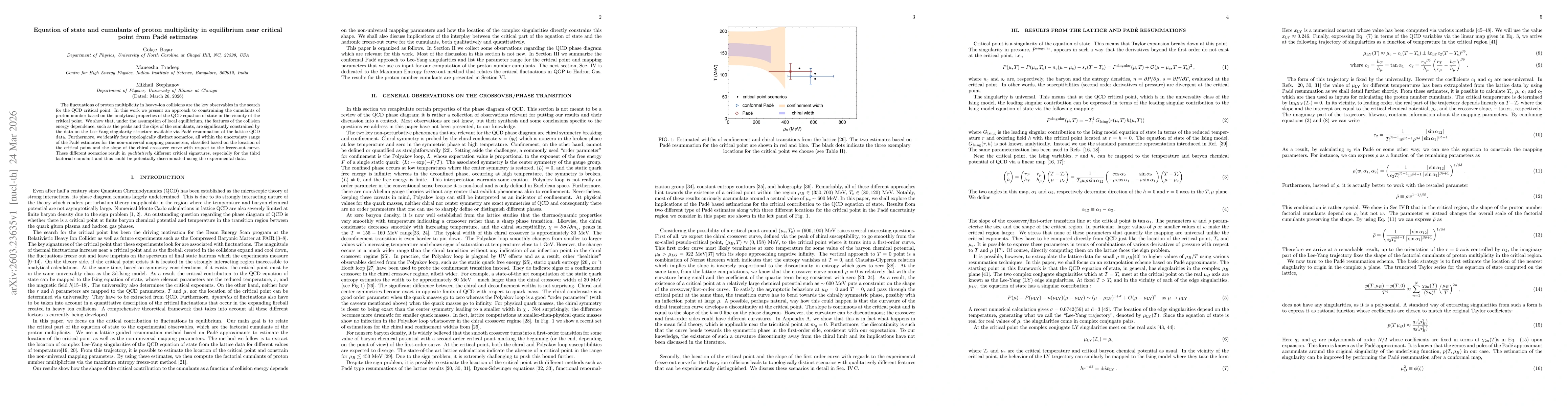 Thumbnail for Equation of state and cumulants of proton multiplicity in equilibrium near critical point from Pade estimates