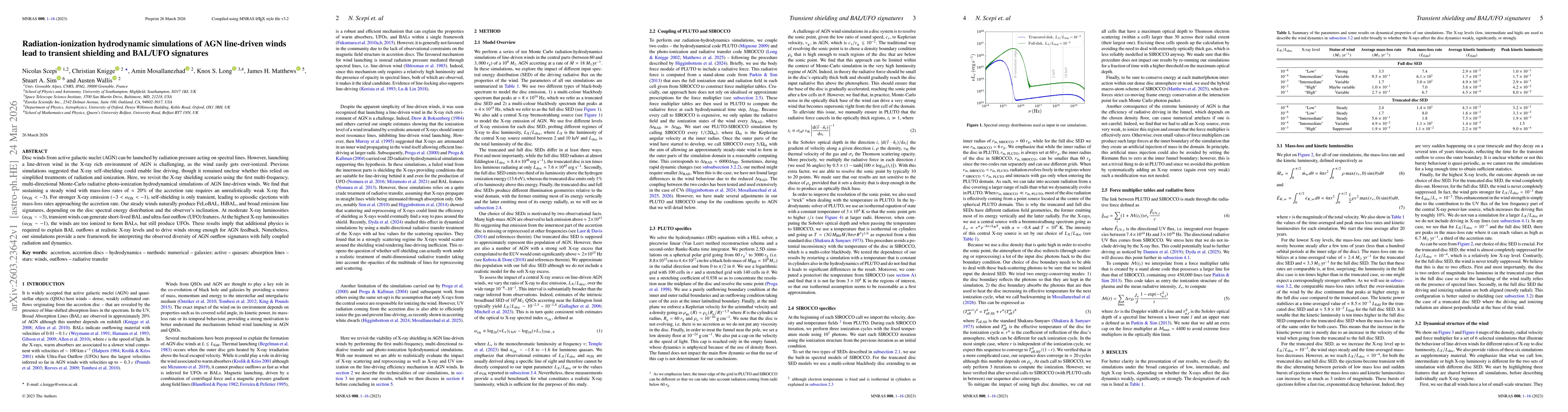 Thumbnail for Radiation-ionization hydrodynamic simulations of AGN line-driven winds lead to transient shielding and BAL/UFO signatures