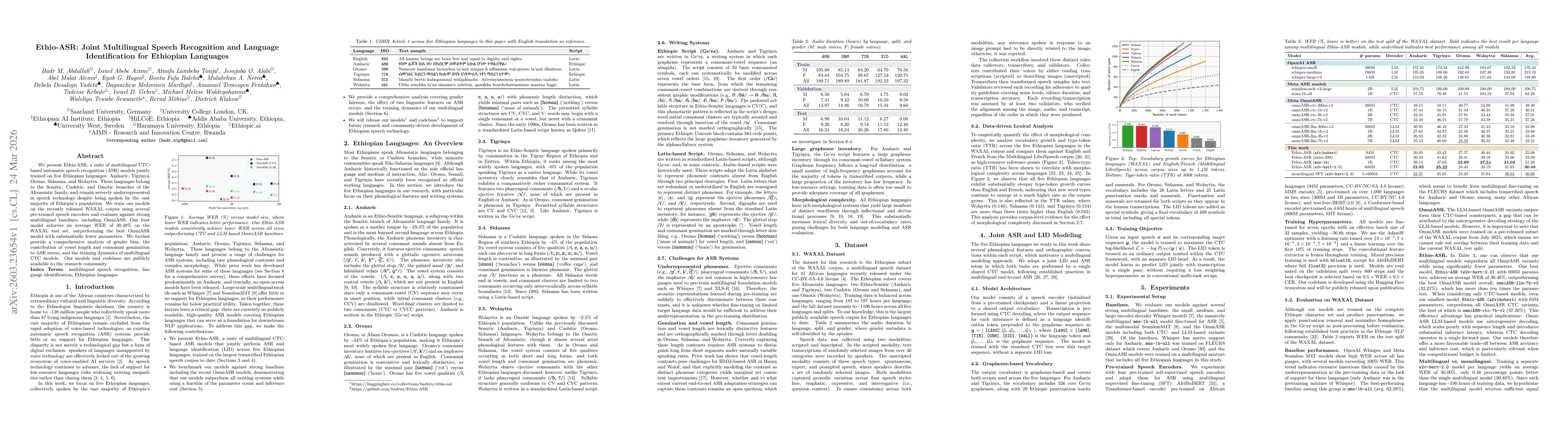 Thumbnail for Ethio-ASR: Joint Multilingual Speech Recognition and Language Identification for Ethiopian Languages