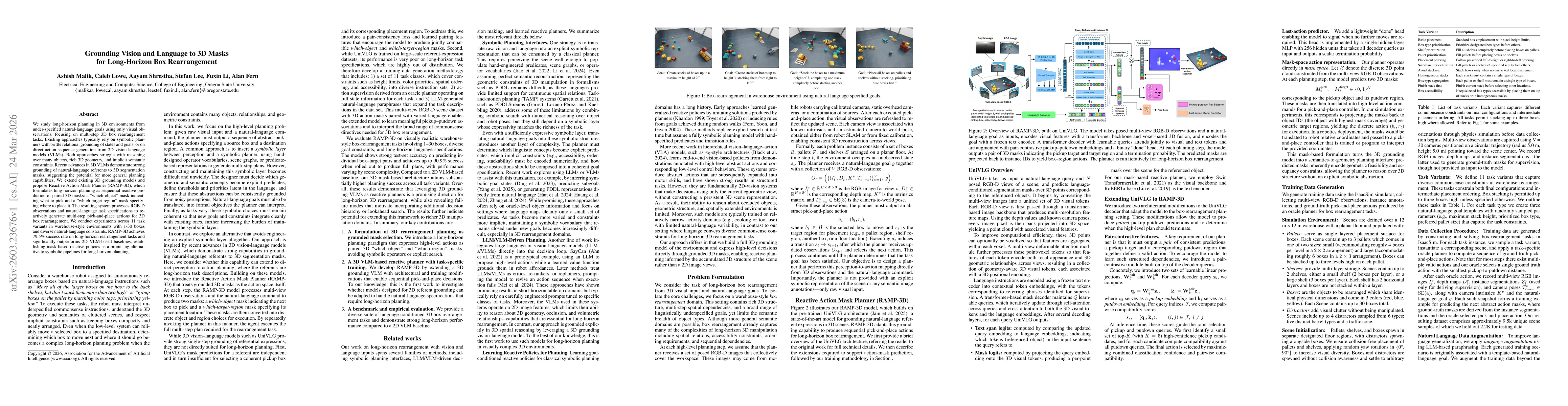 Thumbnail for Grounding Vision and Language to 3D Masks for Long-Horizon Box Rearrangement