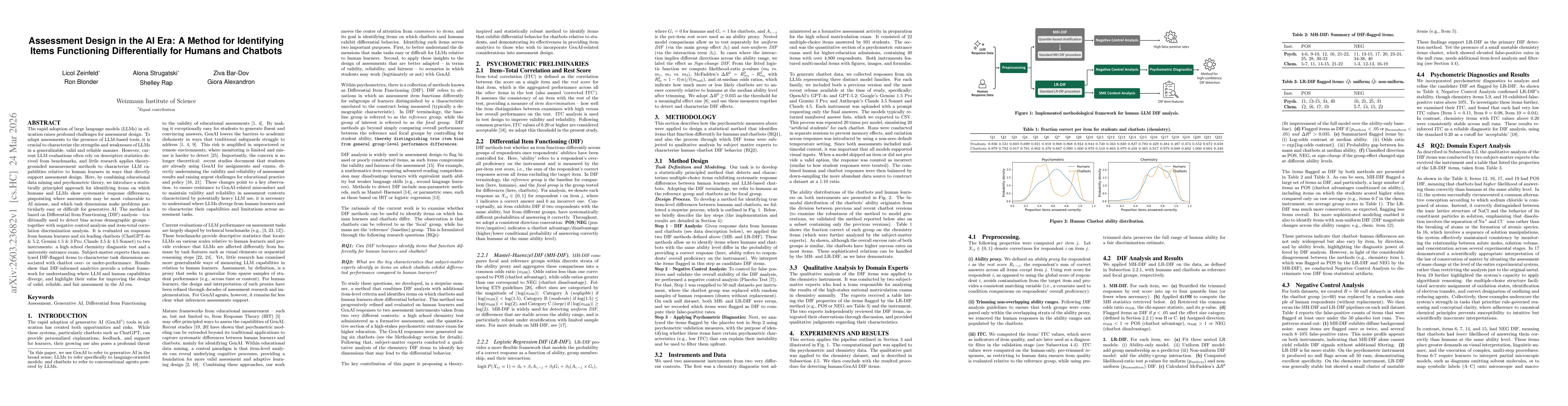 Thumbnail for Assessment Design in the AI Era: A Method for Identifying Items Functioning Differentially for Humans and Chatbots