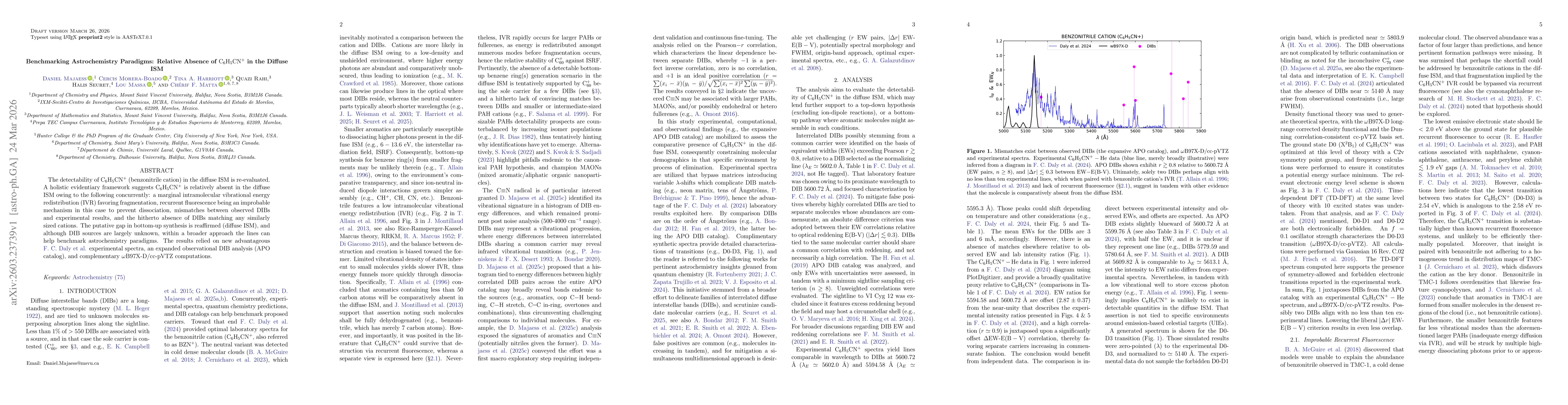 Thumbnail for Benchmarking Astrochemistry Paradigms: Relative Absence of $\rm{C_6H_5CN^+}$ in the Diffuse ISM