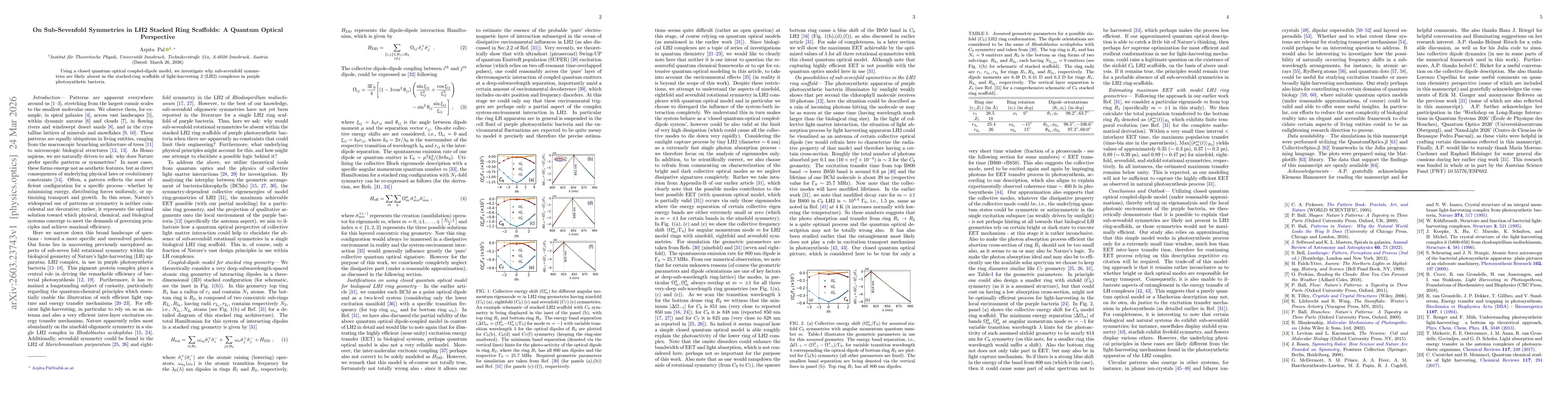 Thumbnail for On Sub-Sevenfold Symmetries in LH2 Stacked Ring Scaffolds: A Quantum Optical Perspective