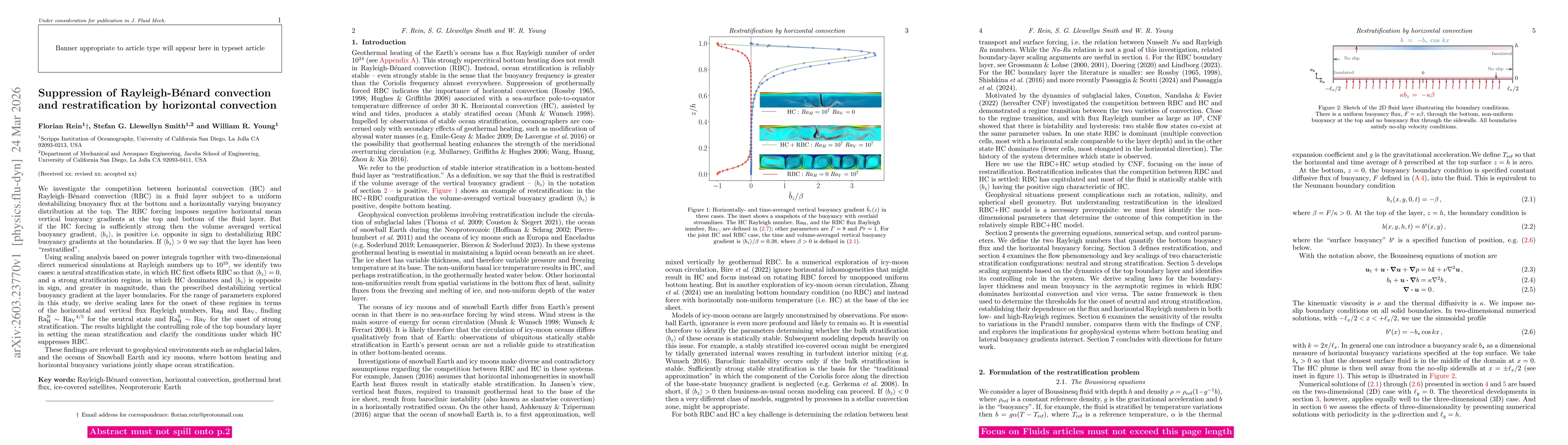 Thumbnail for Suppression of Rayleigh-Bénard convection and restratification by horizontal convection