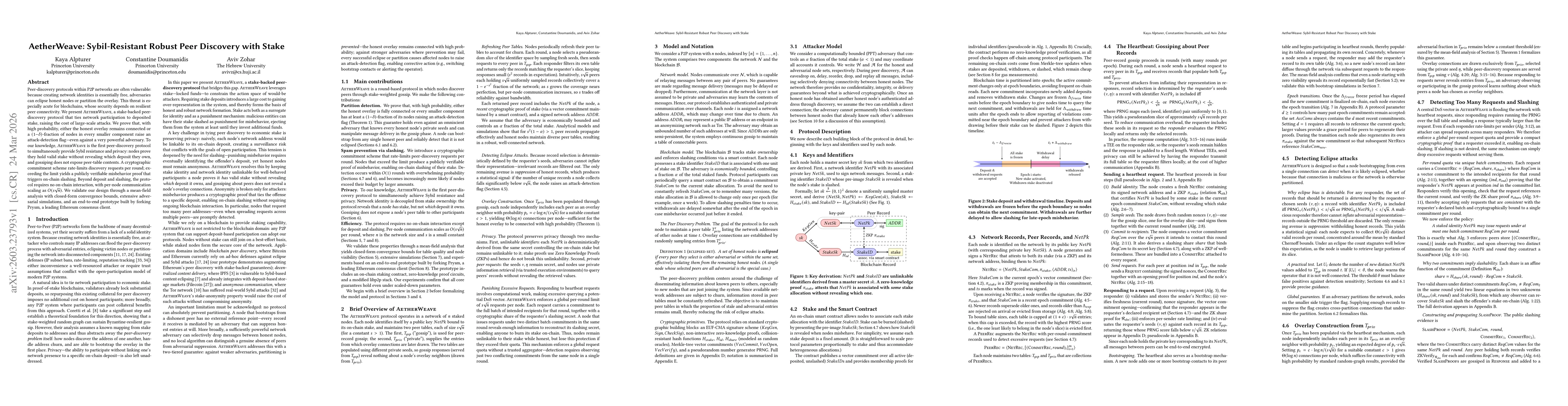 Thumbnail for AetherWeave: Sybil-Resistant Robust Peer Discovery with Stake