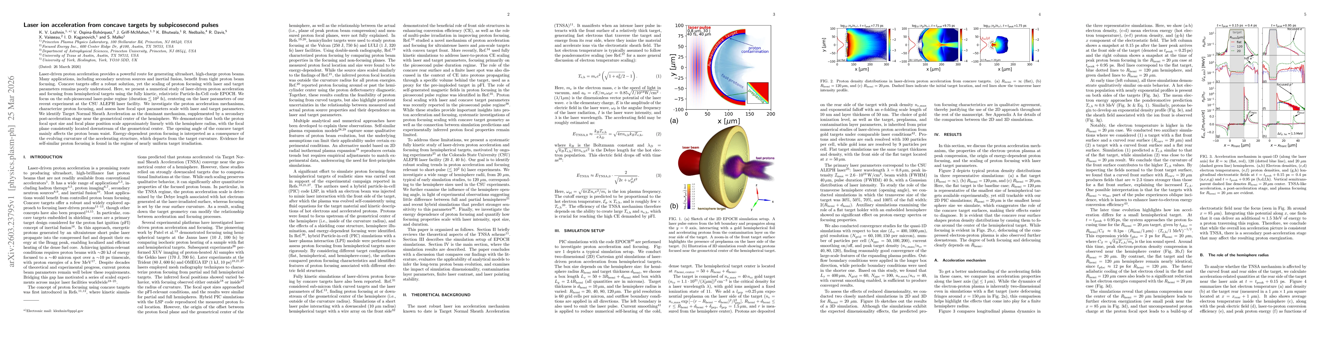 Thumbnail for Laser ion acceleration from concave targets by subpicosecond pulses