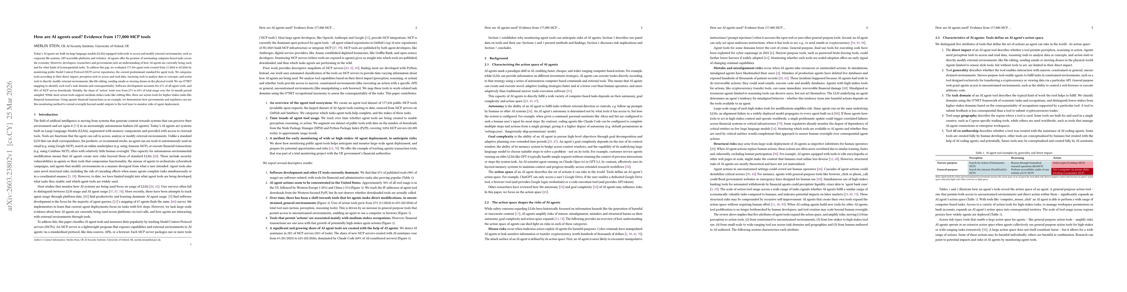 Thumbnail for How are AI agents used? Evidence from 177,000 MCP tools