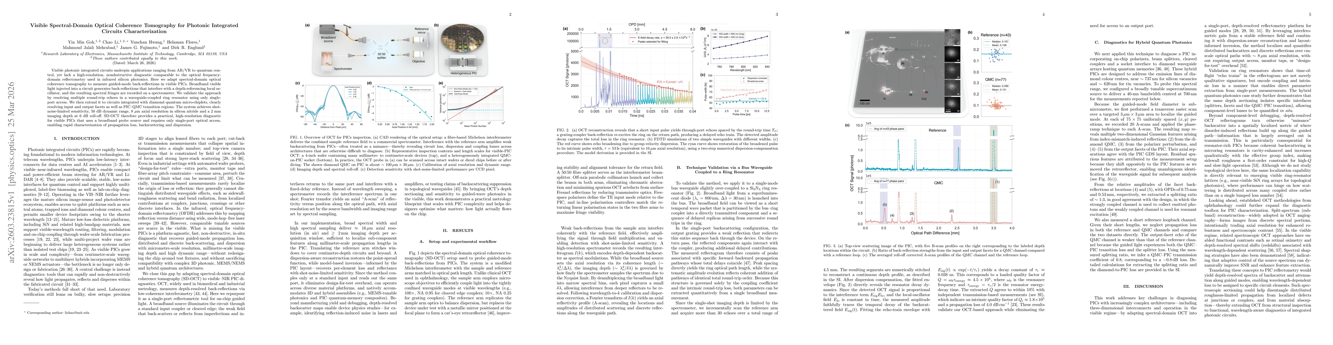 Thumbnail for Visible Spectral-Domain Optical Coherence Tomography for Photonic Integrated Circuits Characterization