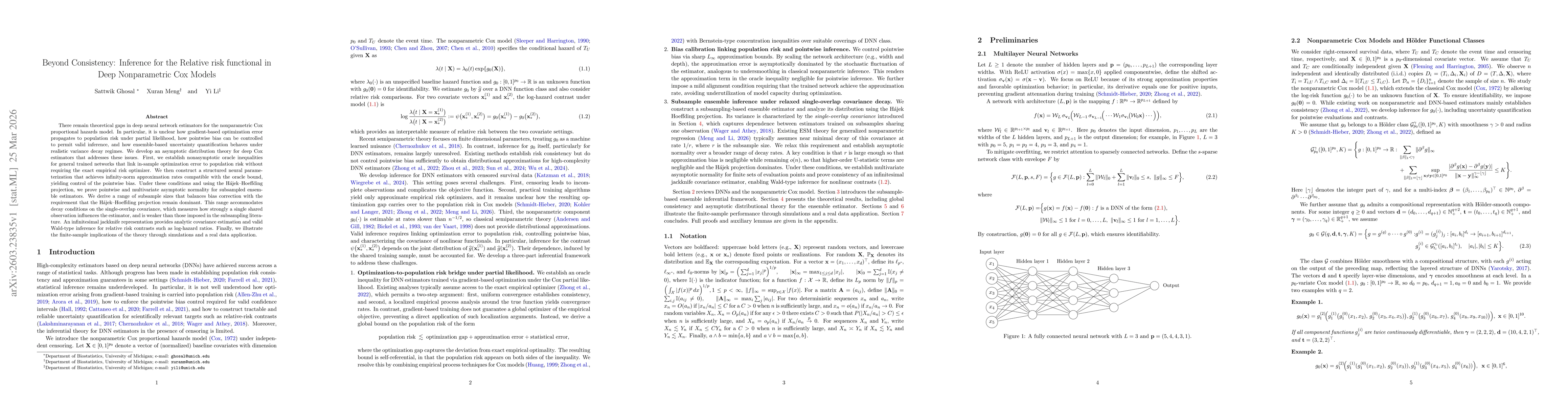 Thumbnail for Beyond Consistency: Inference for the Relative risk functional in Deep Nonparametric Cox Models