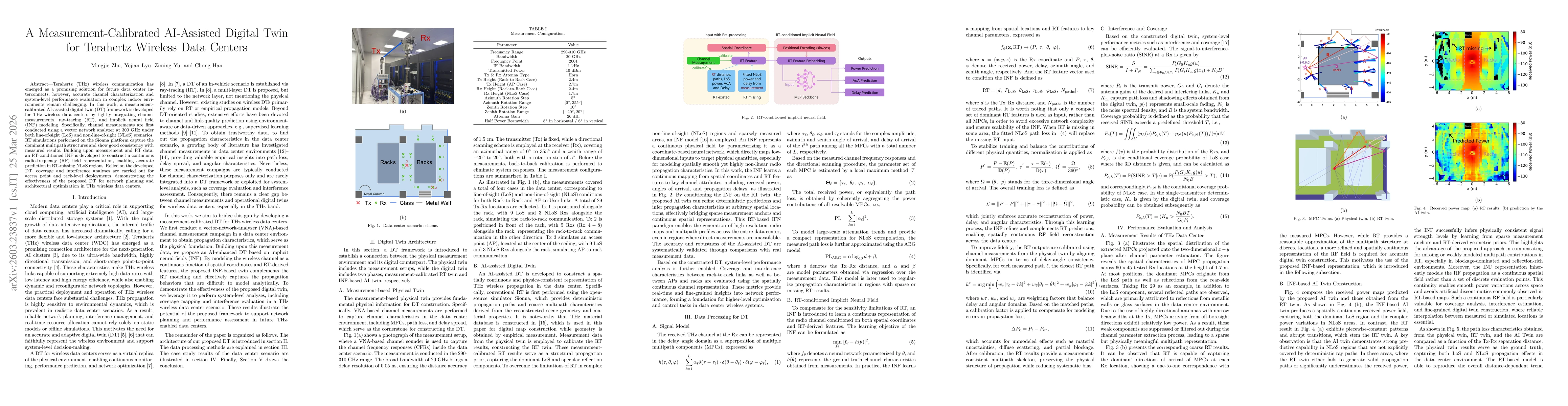 Thumbnail for A Measurement-Calibrated AI-Assisted Digital Twin for Terahertz Wireless Data Centers