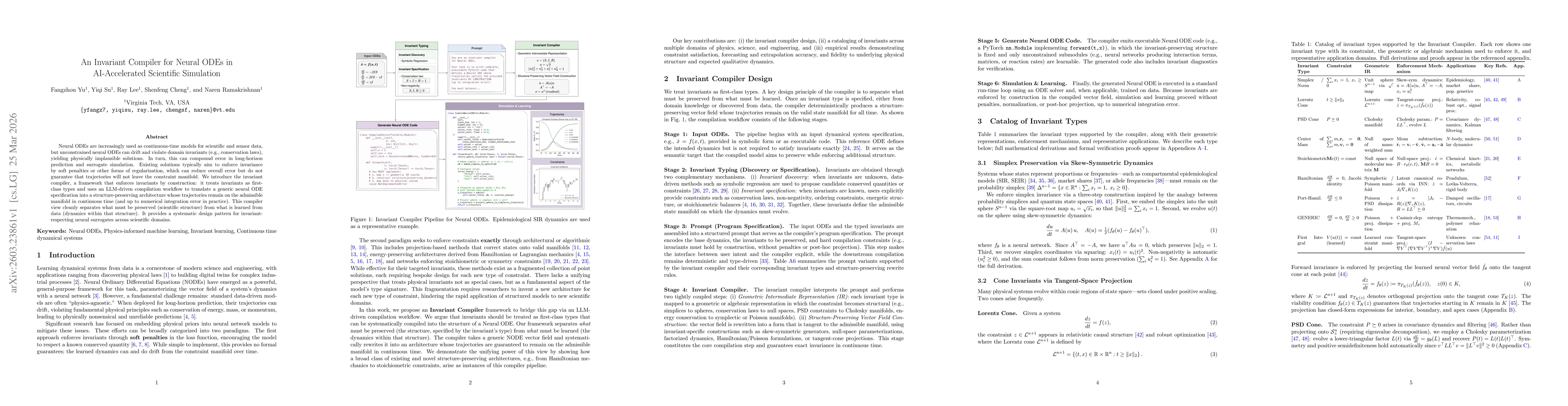 Thumbnail for An Invariant Compiler for Neural ODEs in AI-Accelerated Scientific Simulation