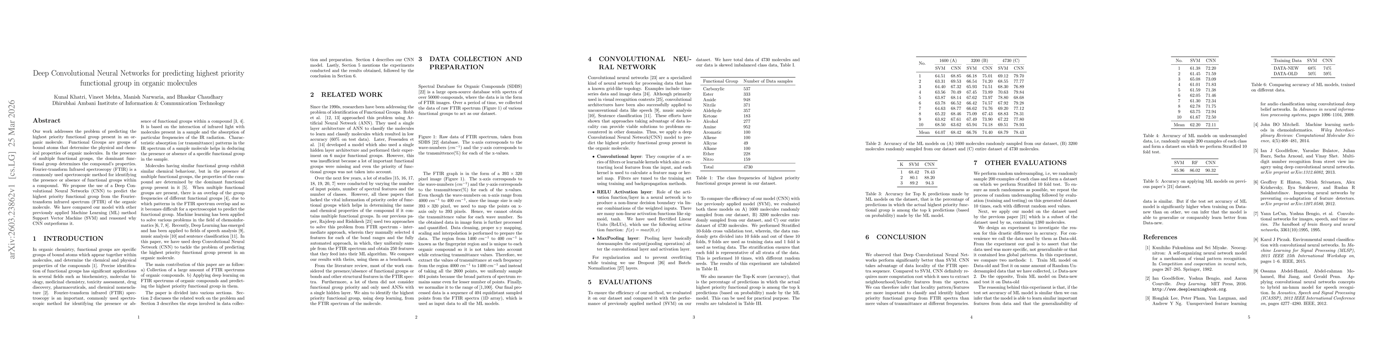 Thumbnail for Deep Convolutional Neural Networks for predicting highest priority functional group in organic molecules
