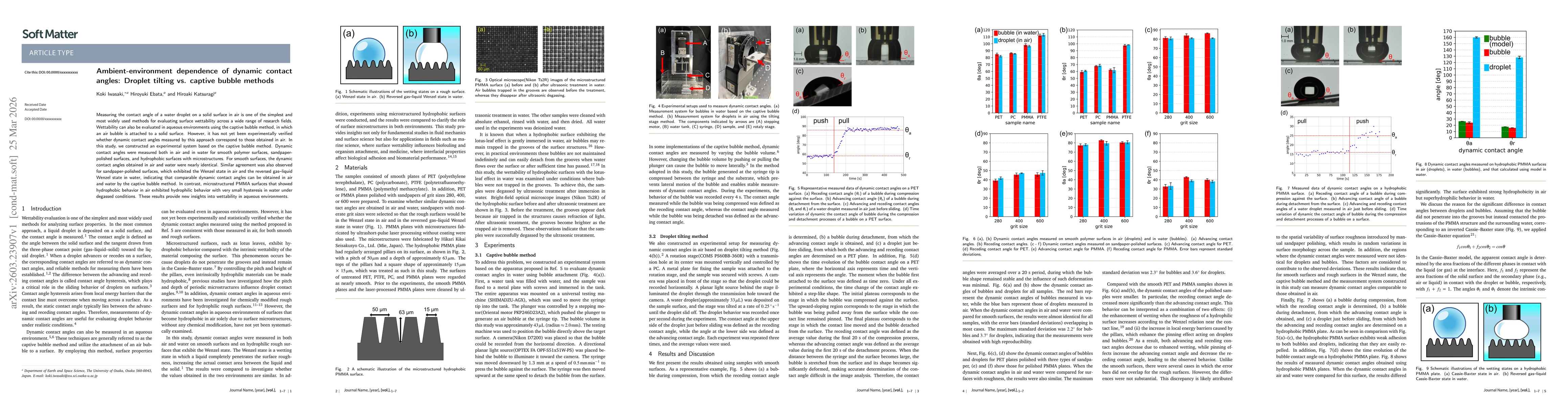 Thumbnail for Ambient-environment dependence of dynamic contact angles: Droplet tilting vs. captive bubble methods