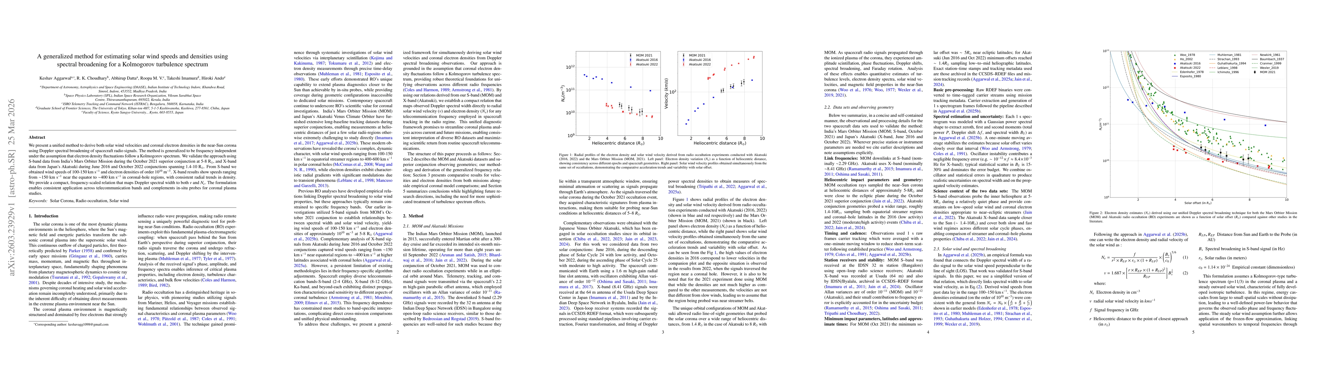 Thumbnail for A generalized method for estimating solar wind speeds and densities using spectral broadening for a Kolmogorov turbulence spectrum