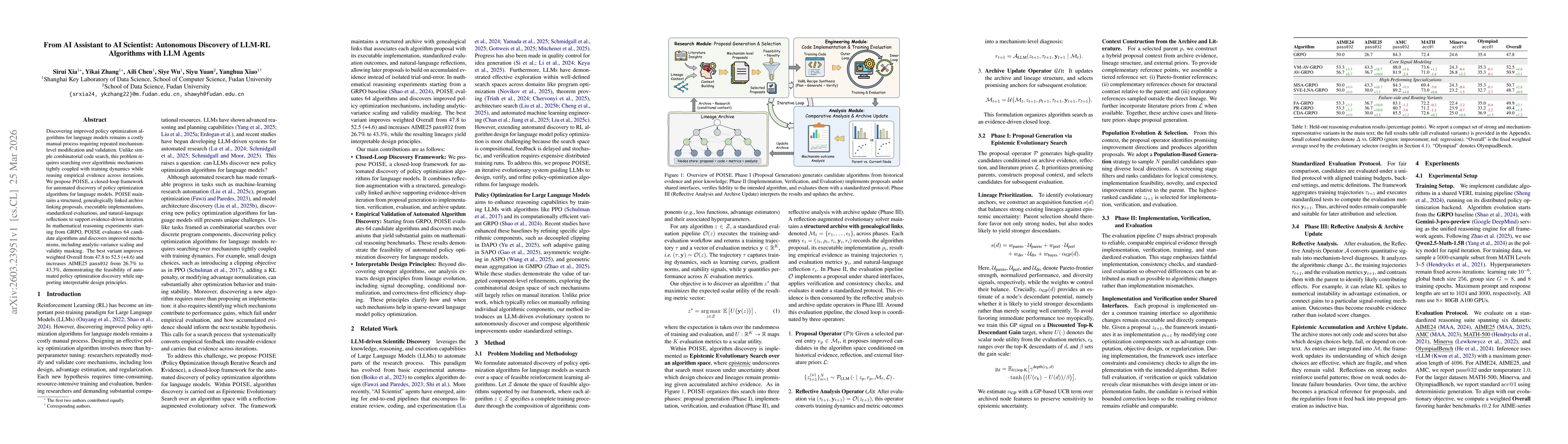 Thumbnail for From AI Assistant to AI Scientist: Autonomous Discovery of LLM-RL Algorithms with LLM Agents