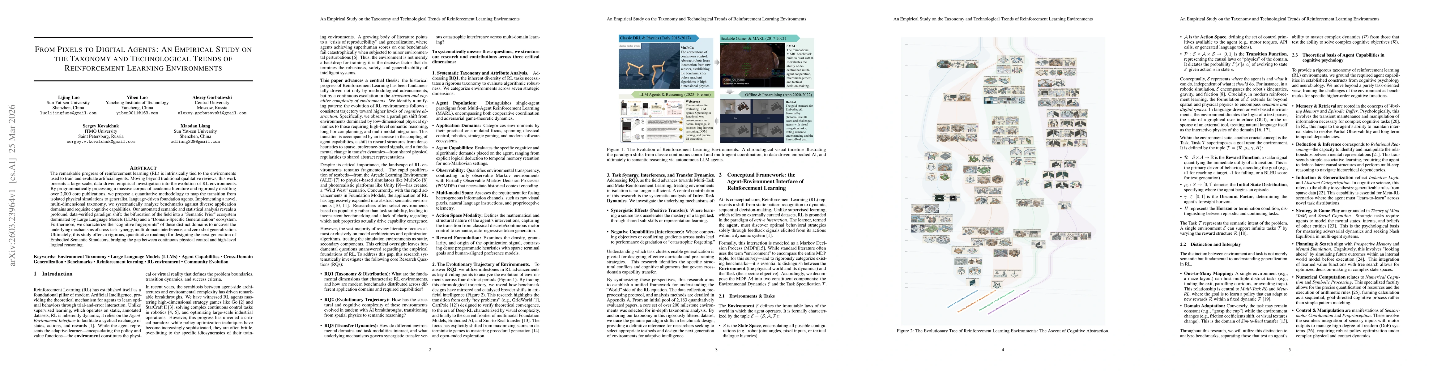 Thumbnail for From Pixels to Digital Agents: An Empirical Study on the Taxonomy and Technological Trends of Reinforcement Learning Environments