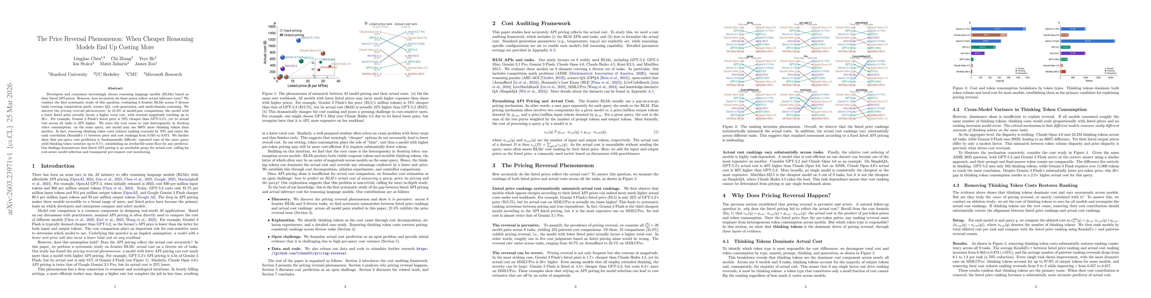 Thumbnail for The Price Reversal Phenomenon: When Cheaper Reasoning Models End Up Costing More