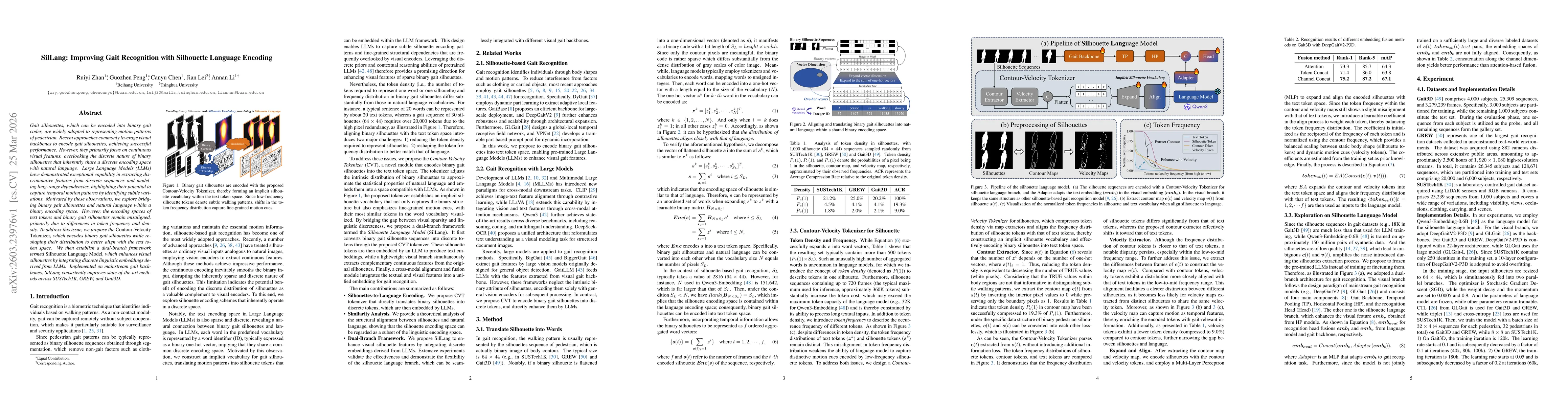 Thumbnail for SilLang: Improving Gait Recognition with Silhouette Language Encoding