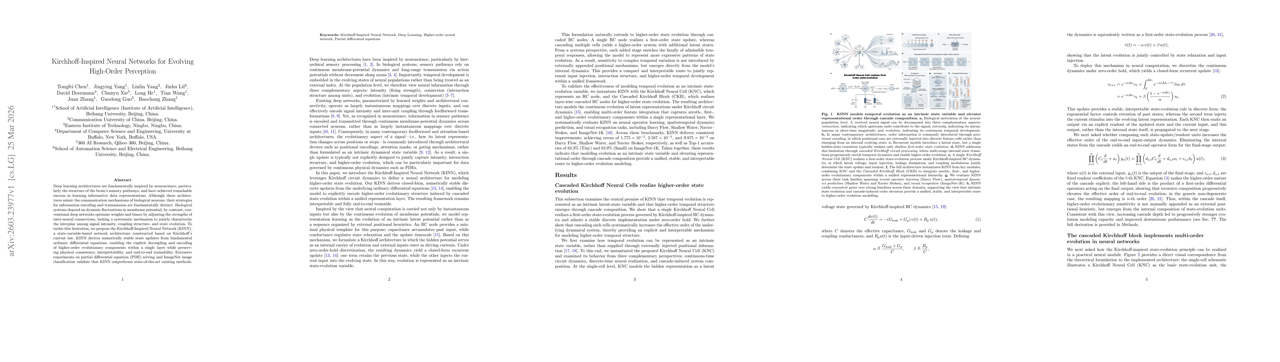 Thumbnail for Kirchhoff-Inspired Neural Networks for Evolving High-Order Perception