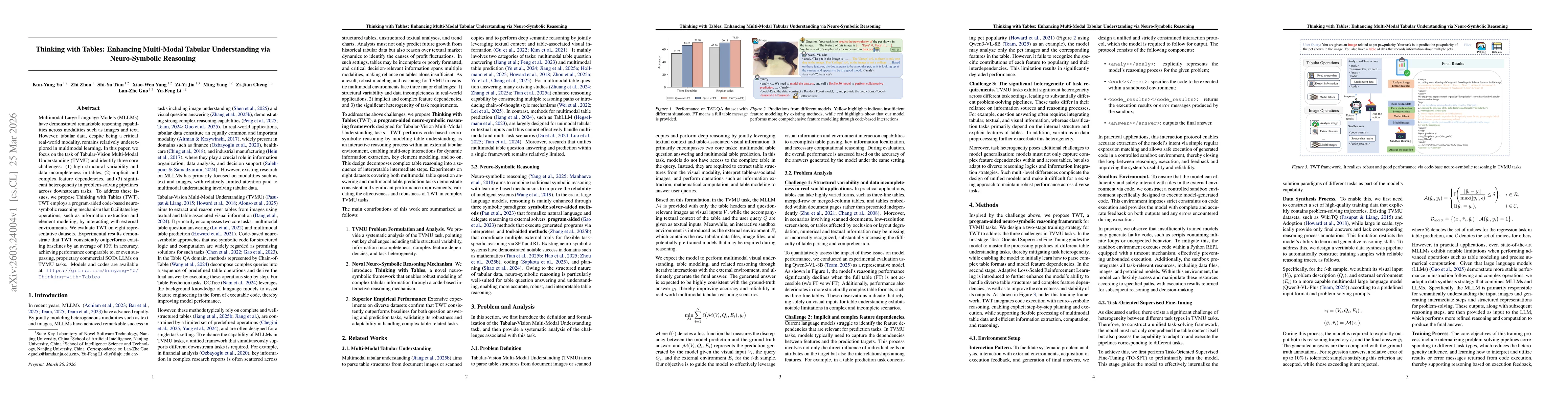 Thumbnail for Thinking with Tables: Enhancing Multi-Modal Tabular Understanding via Neuro-Symbolic Reasoning