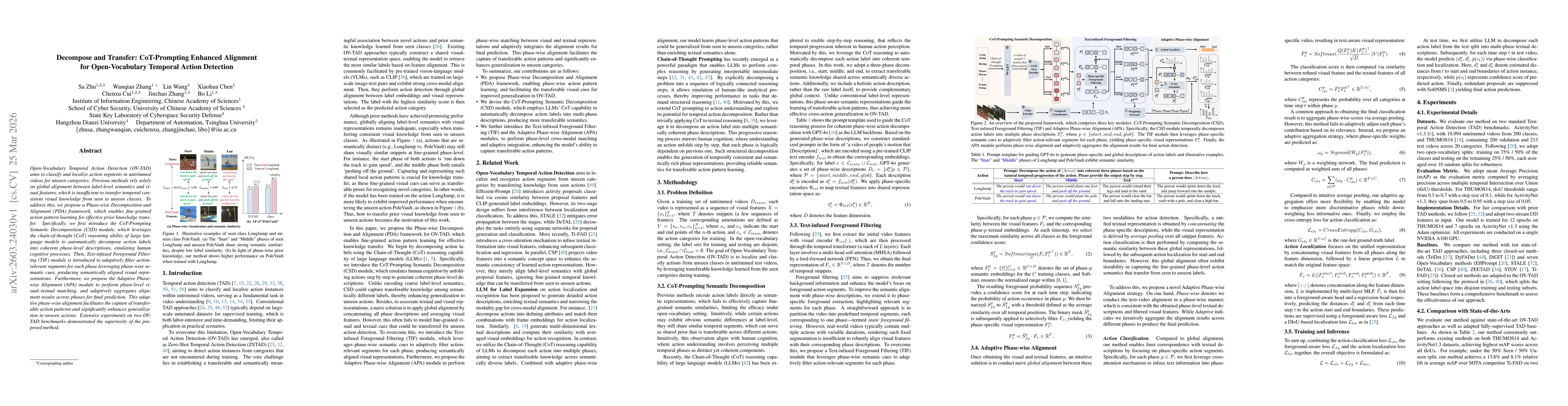 Thumbnail for Decompose and Transfer: CoT-Prompting Enhanced Alignment for Open-Vocabulary Temporal Action Detection