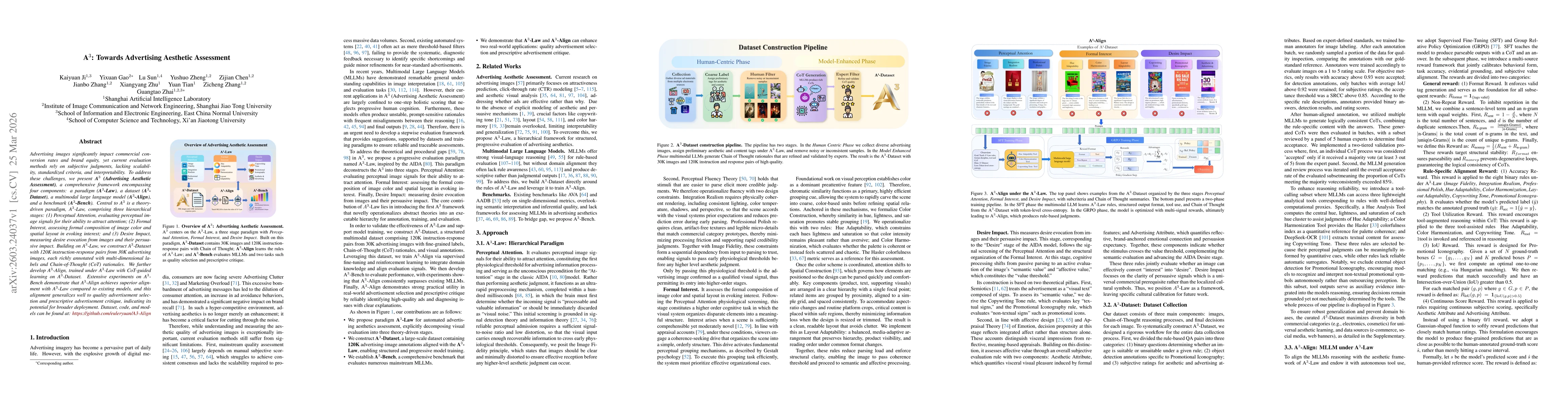 Thumbnail for A^3: Towards Advertising Aesthetic Assessment