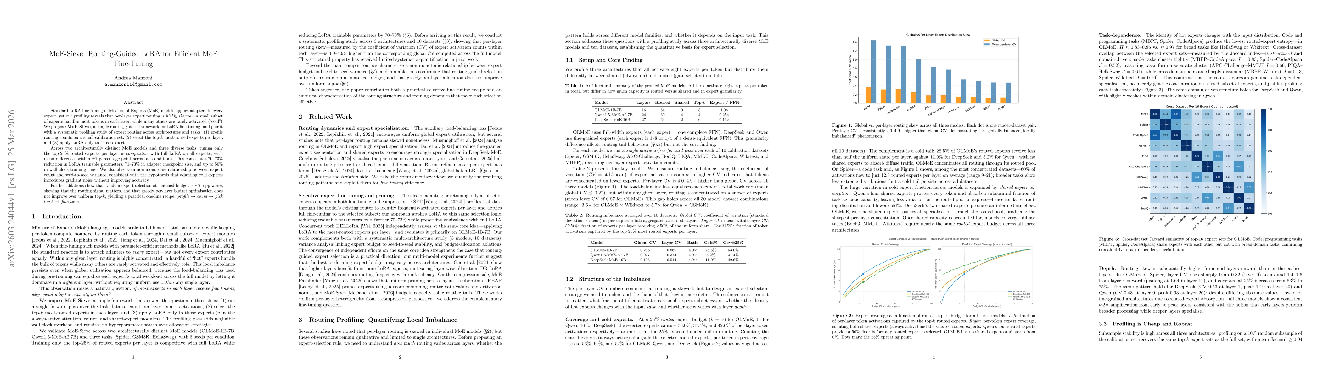 Thumbnail for MoE-Sieve: Routing-Guided LoRA for Efficient MoE Fine-Tuning