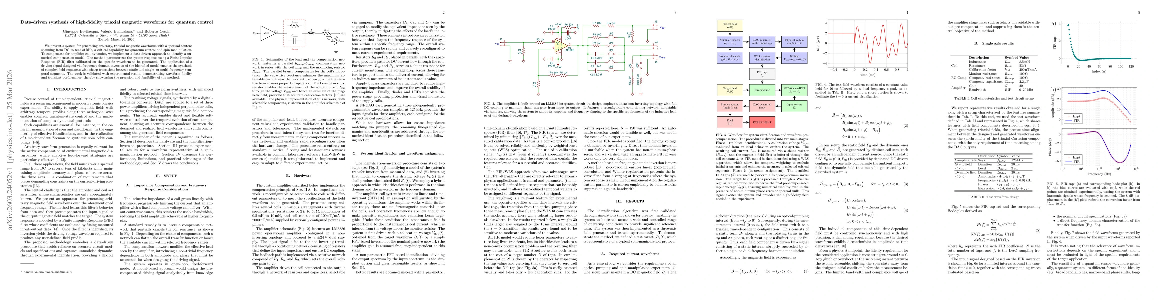 Thumbnail for Data-driven synthesis of high-fidelity triaxial magnetic waveforms for quantum control