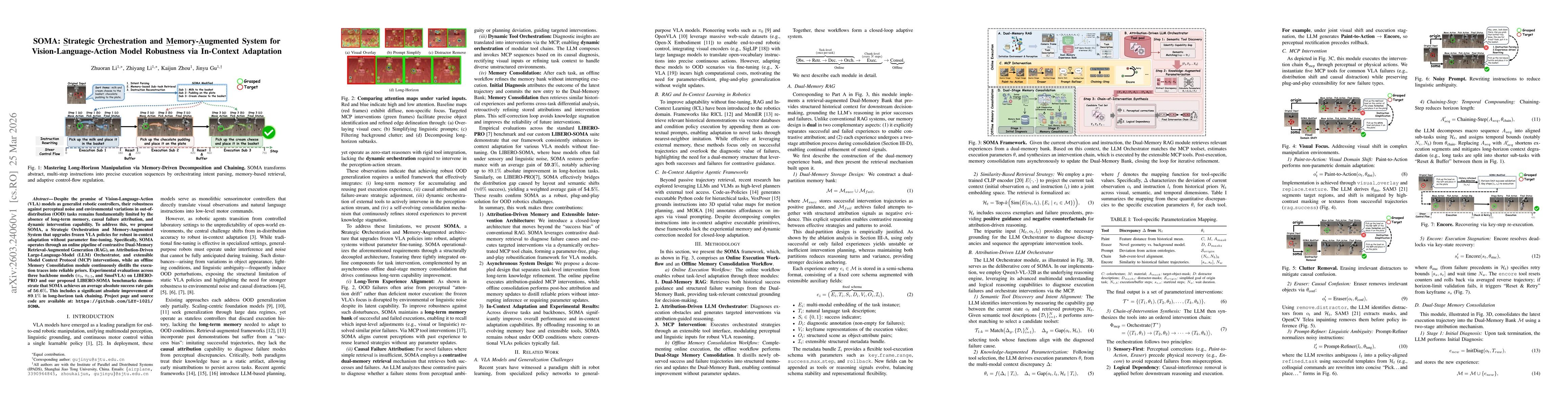 Thumbnail for SOMA: Strategic Orchestration and Memory-Augmented System for Vision-Language-Action Model Robustness via In-Context Adaptation