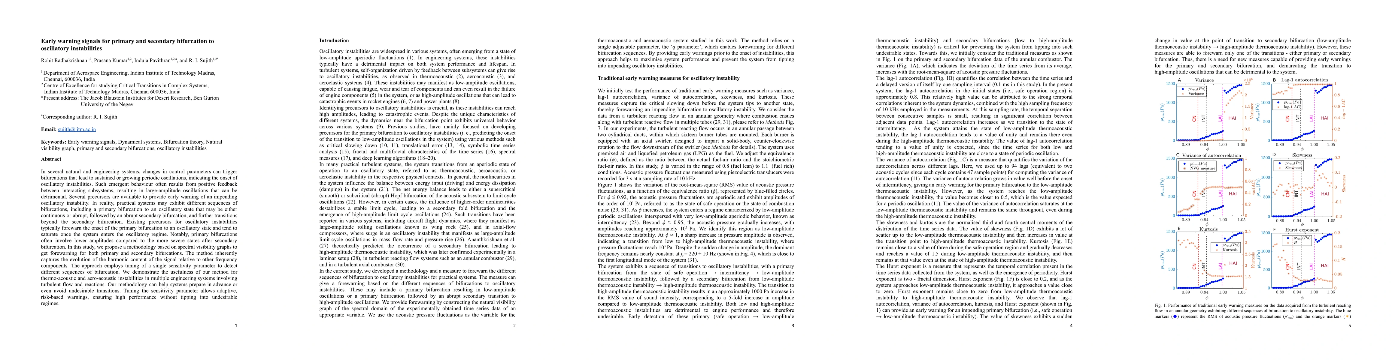 Thumbnail for Early warning signals for primary and secondary bifurcation to oscillatory instabilities