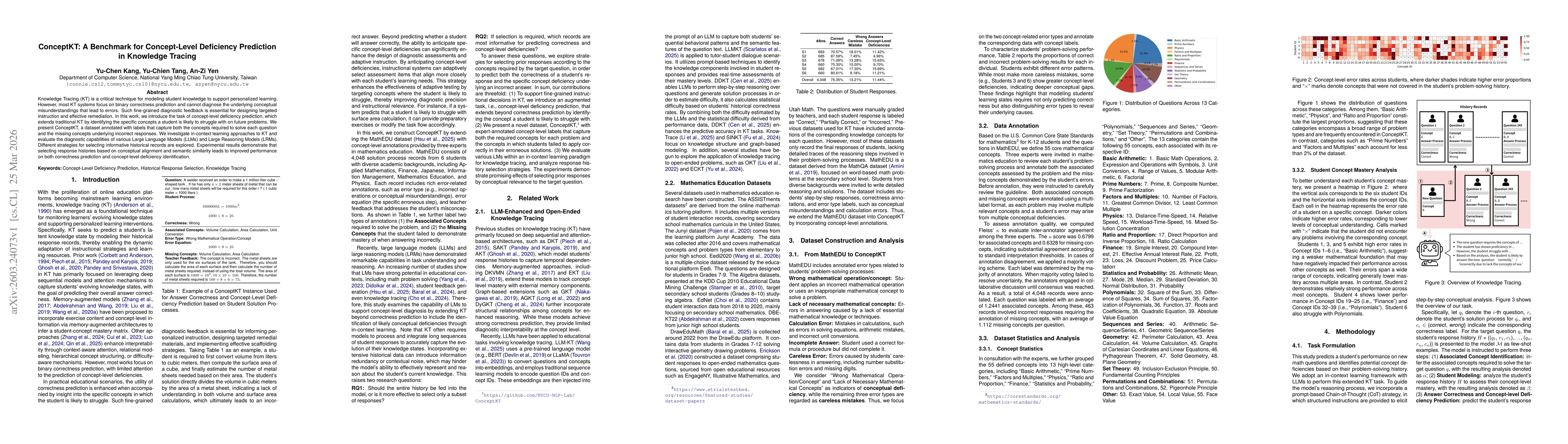 Thumbnail for ConceptKT: A Benchmark for Concept-Level Deficiency Prediction in Knowledge Tracing