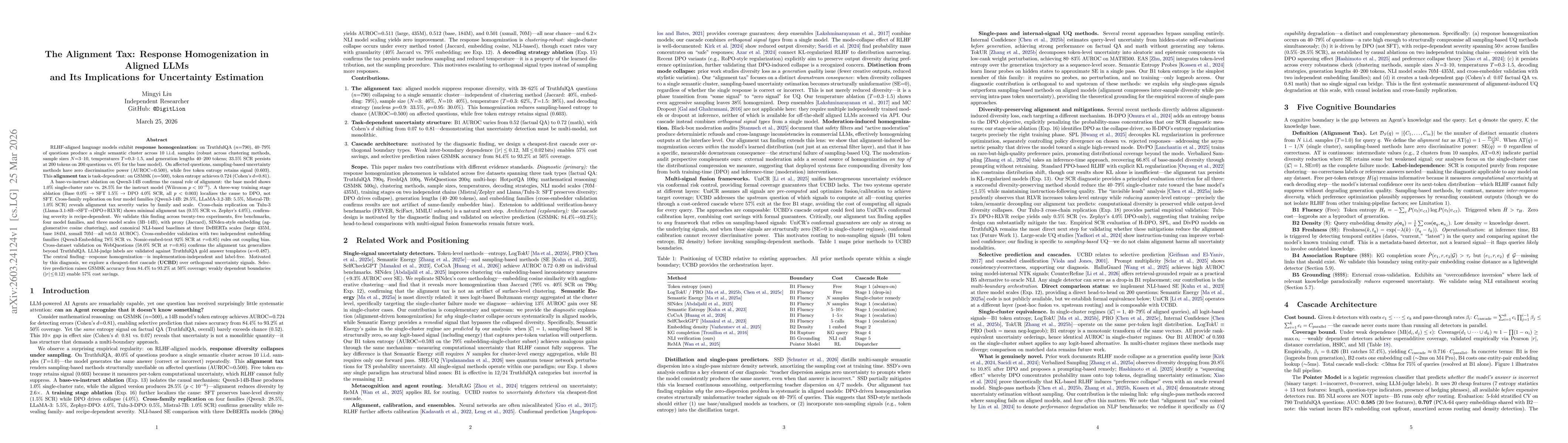 Thumbnail for The Alignment Tax: Response Homogenization in Aligned LLMs and Its Implications for Uncertainty Estimation