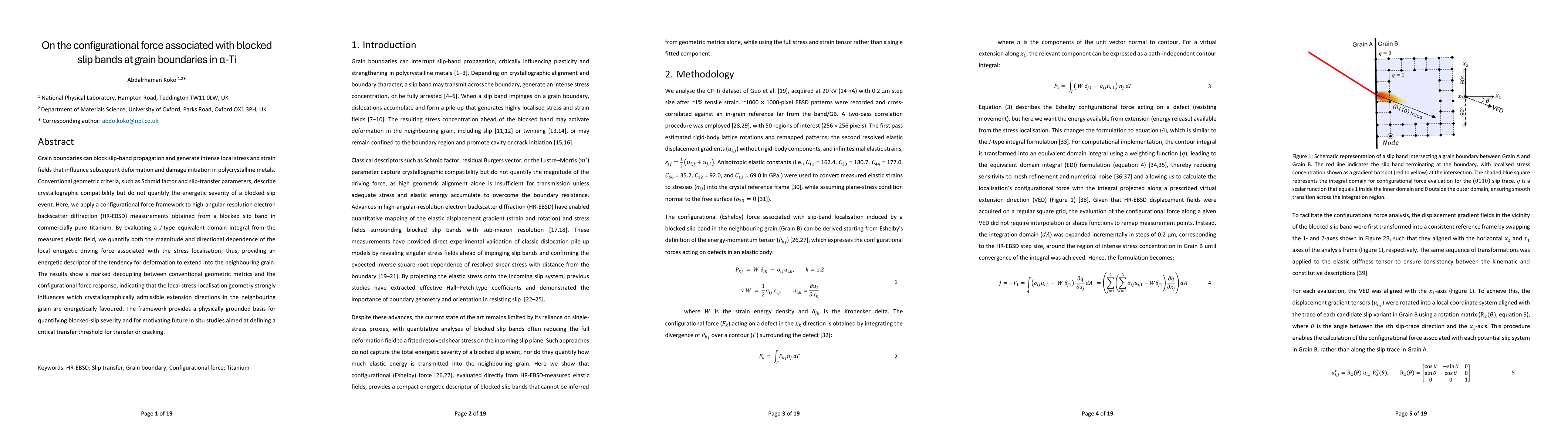 Thumbnail for On the configurational force associated with blocked slip bands at grain boundaries in α-Ti
