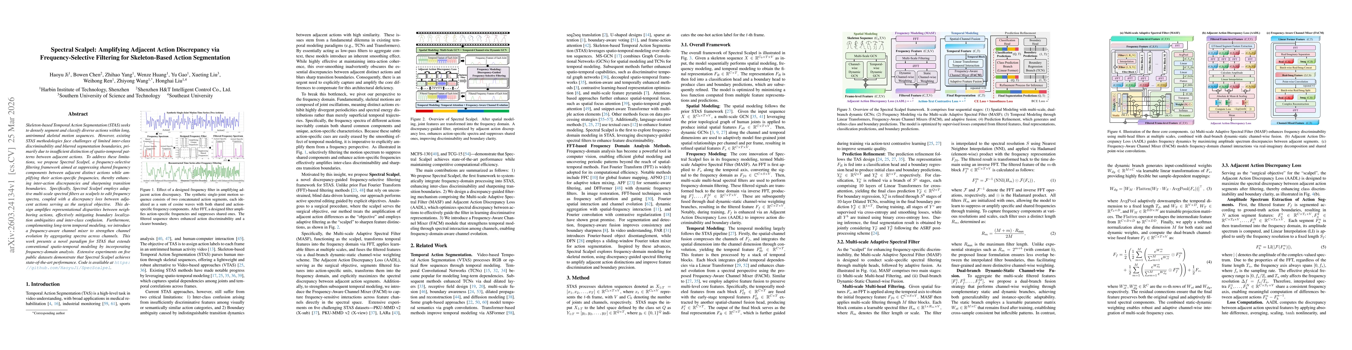 Thumbnail for Spectral Scalpel: Amplifying Adjacent Action Discrepancy via Frequency-Selective Filtering for Skeleton-Based Action Segmentation
