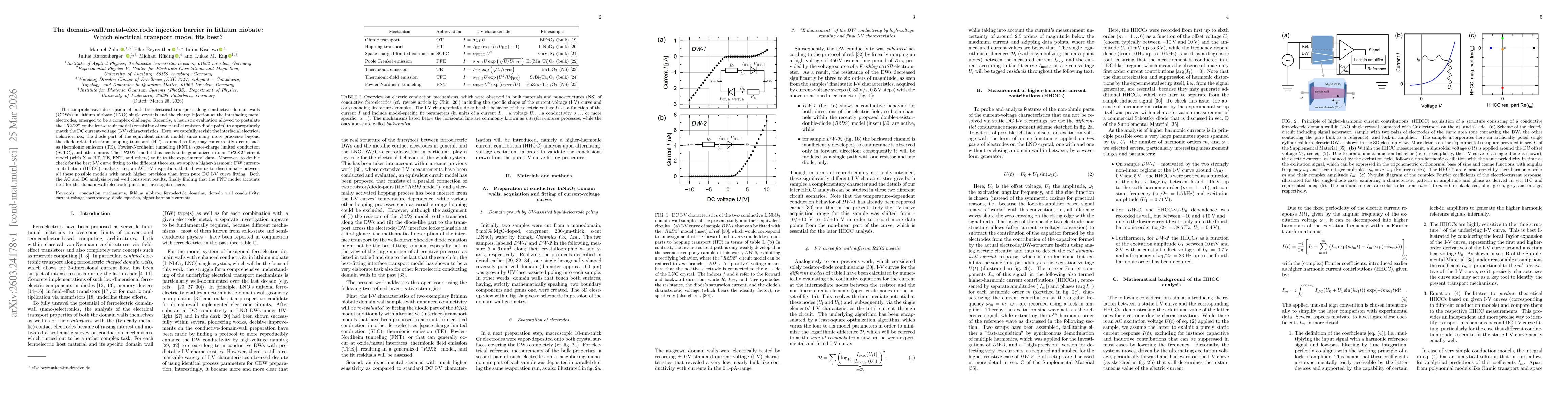 Thumbnail for The domain-wall/metal-electrode injection barrier in lithium niobate: Which electrical transport model fits best?