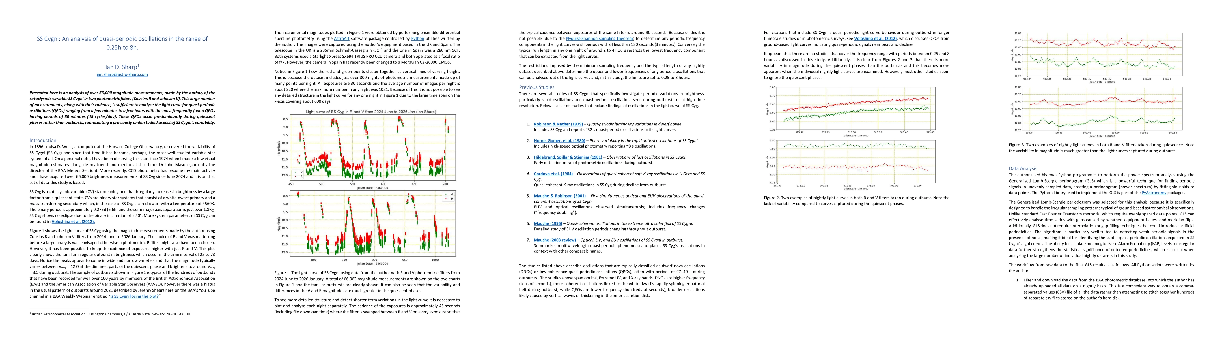 Thumbnail for SS Cygni: An analysis of quasi-periodic oscillations in the range of 0.25h to 8h