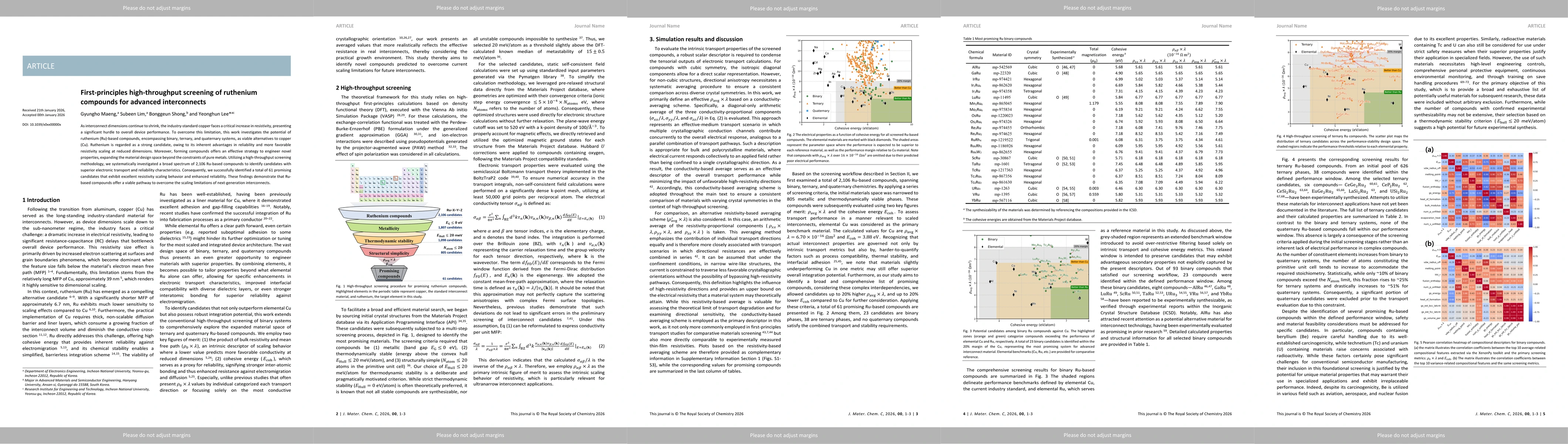Thumbnail for First-principles high-throughput screening of ruthenium compounds for advanced interconnects