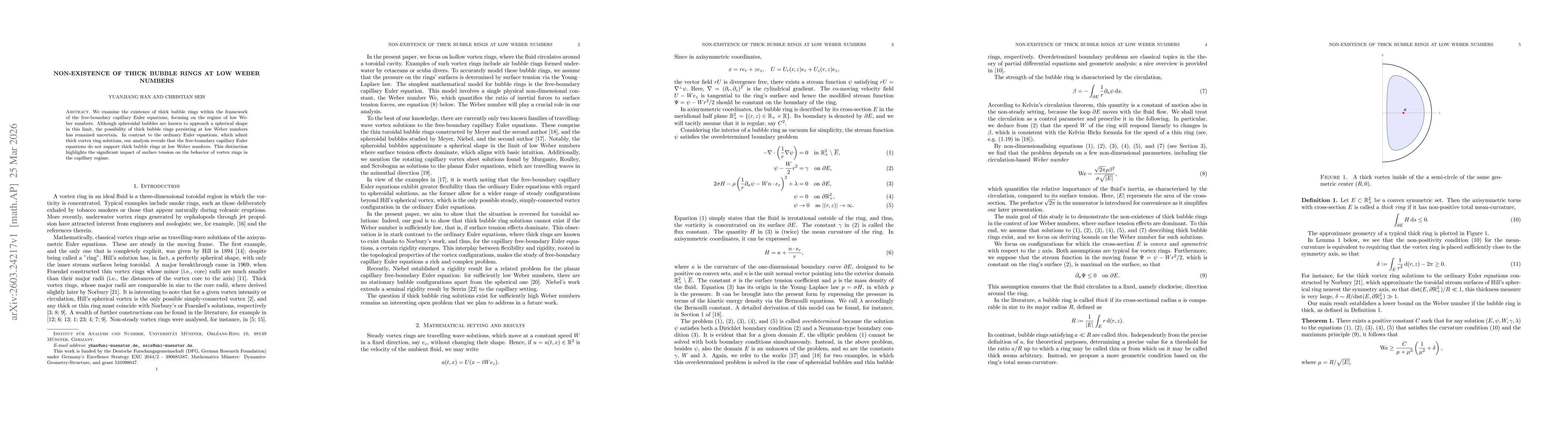 Thumbnail for Non-Existence of thick bubble rings at low Weber numbers