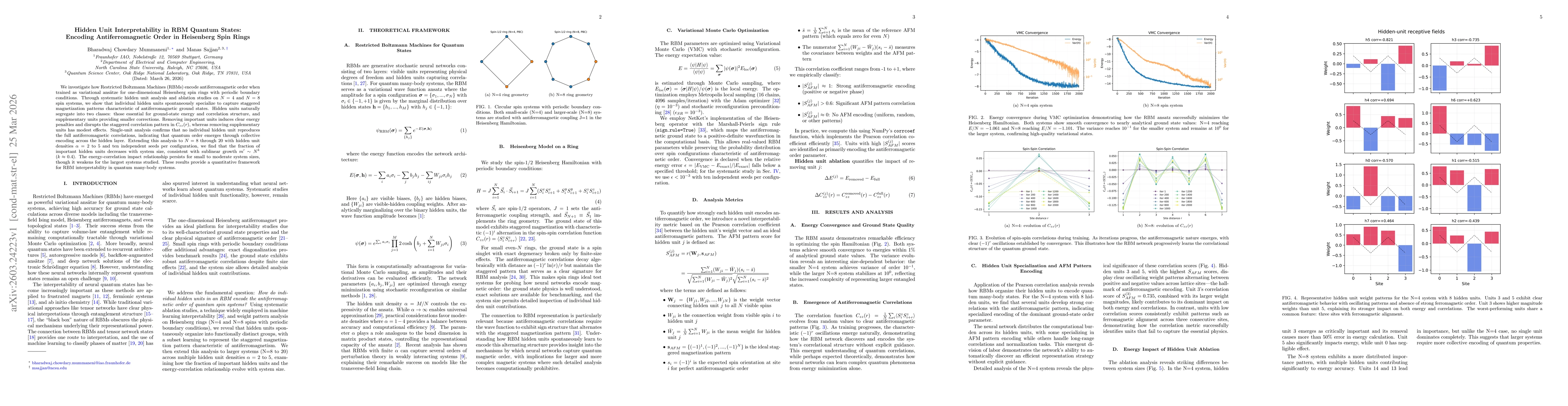 Thumbnail for Hidden Unit Interpretability in RBM Quantum States:Encoding Antiferromagnetic Order in Heisenberg Spin Rings