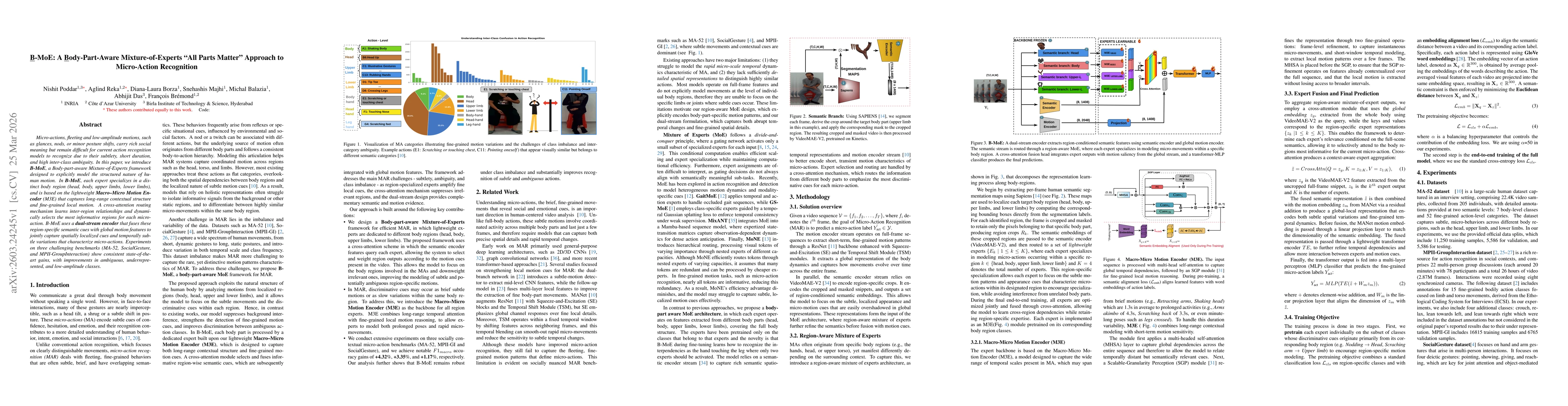 Thumbnail for B-MoE: A Body-Part-Aware Mixture-of-Experts "All Parts Matter" Approach to Micro-Action Recognition