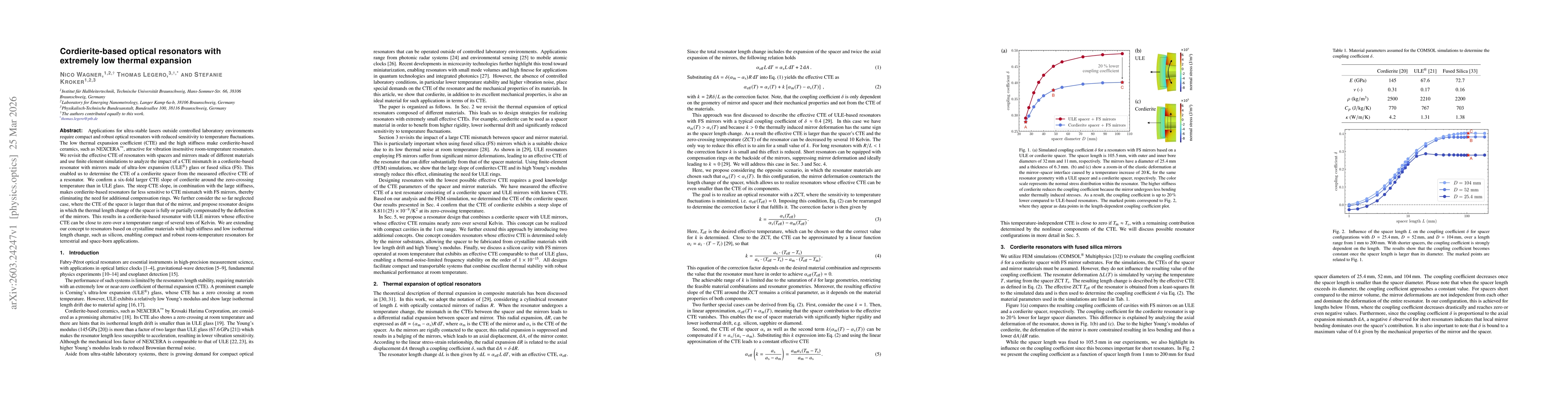 Thumbnail for Cordierite-based optical resonators with extremely low thermal expansion