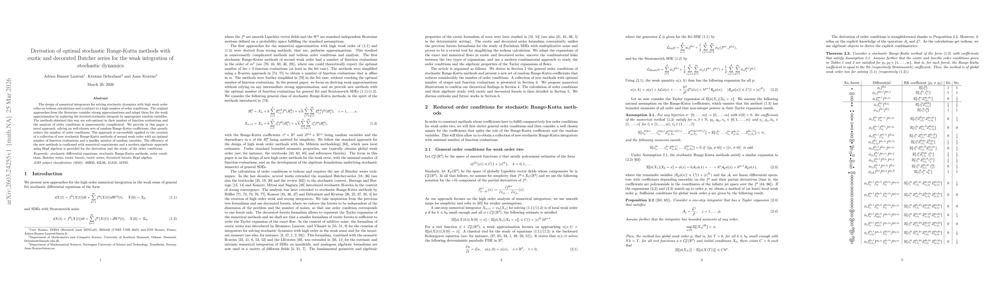Thumbnail for Derivation of optimal stochastic Runge-Kutta methods with exotic and decorated Butcher series for the weak integration of stochastic dynamics