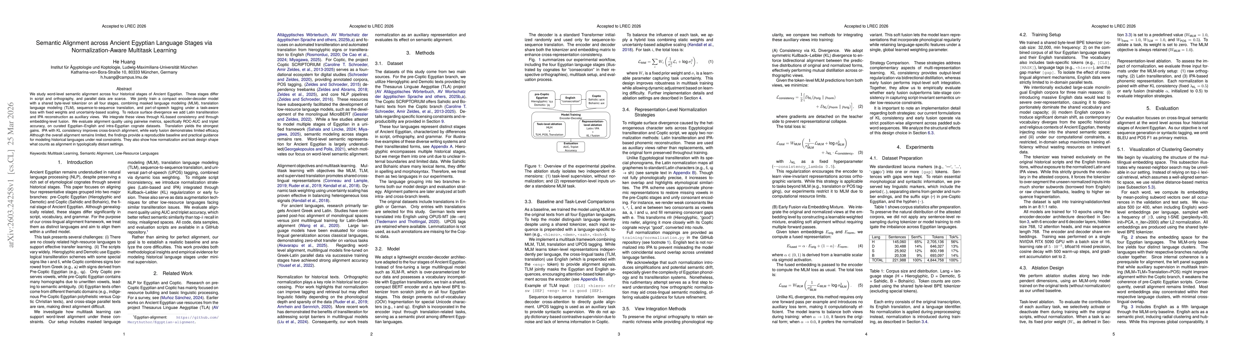 Thumbnail for Semantic Alignment across Ancient Egyptian Language Stages via Normalization-Aware Multitask Learning